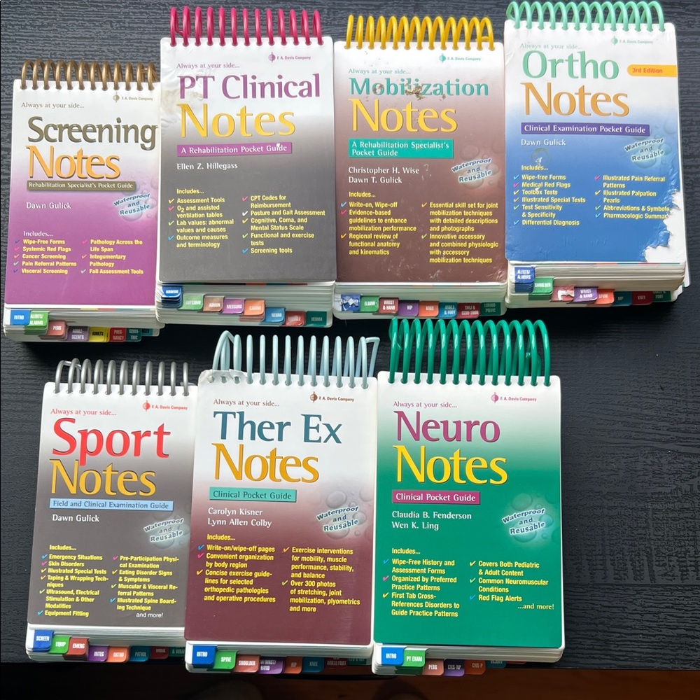 Set of Clinical Pocket Guides